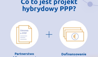 Projekt hybrydowy